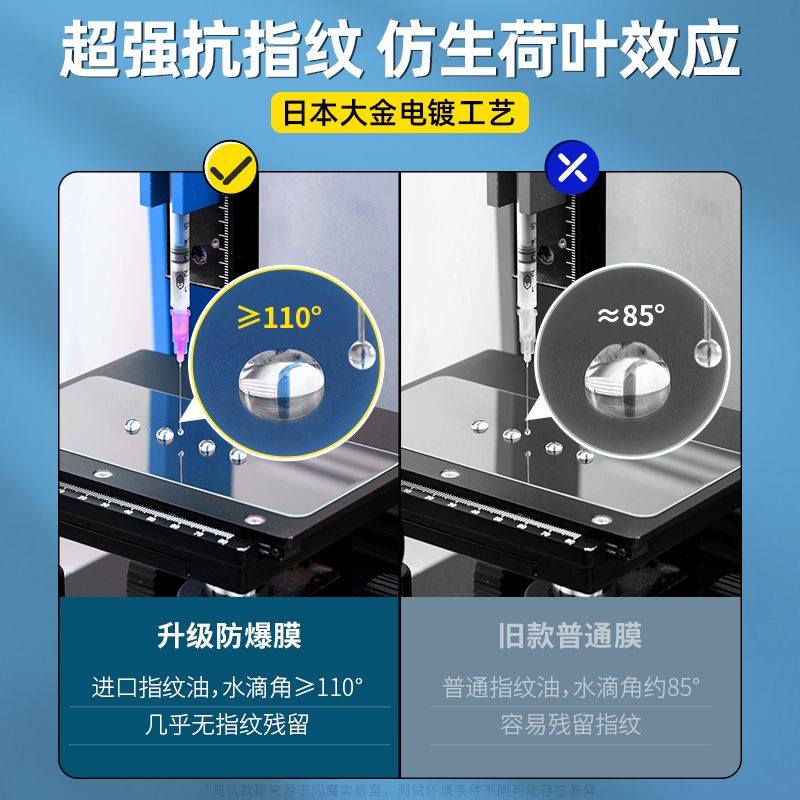 闪魔 适用一加8t钢化膜6蓝光7t Pro水凝6t防爆1加7pro/1+6T磨砂抗指纹oneplus手机玻璃高清贴膜六全屏七八por - 图0