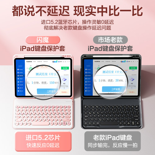 闪魔2024新款ipadair6蓝牙键盘保护套一体适用苹果pro11平板壳妙控10.9无线鼠标套装12.9寸外接带笔槽磁吸-图2