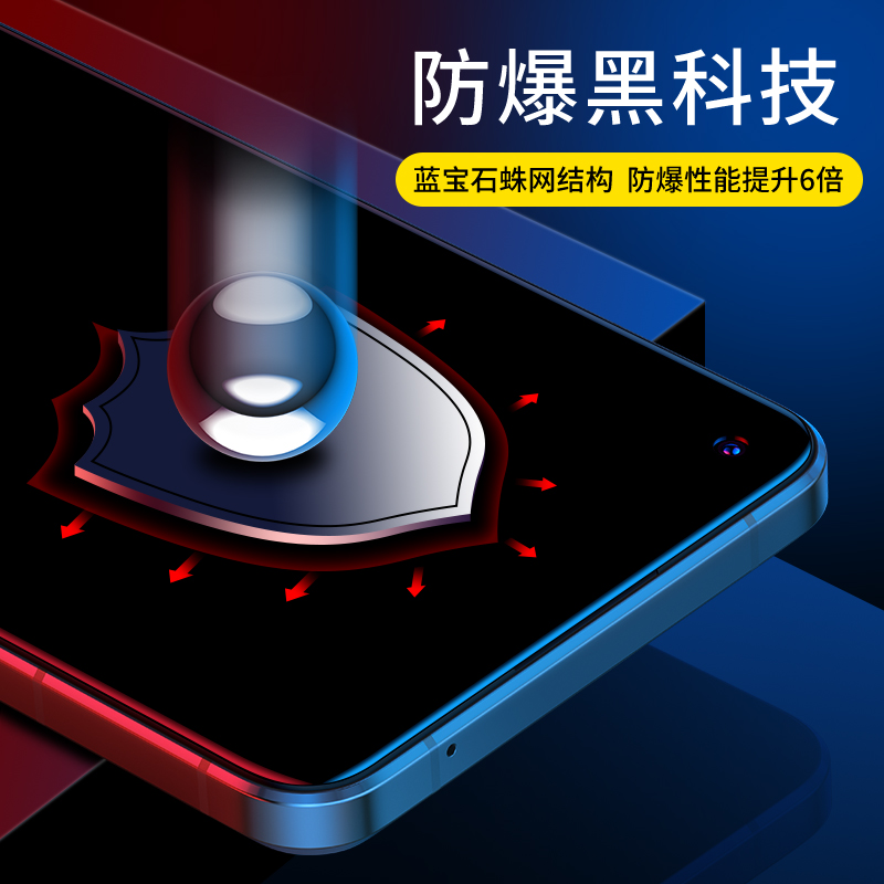 闪魔适用于 oppoReno8pro+钢化膜opporeno8手机膜opporeno8Pro全屏高清保护贴膜玻璃覆盖无白边防爆摔全包 - 图1