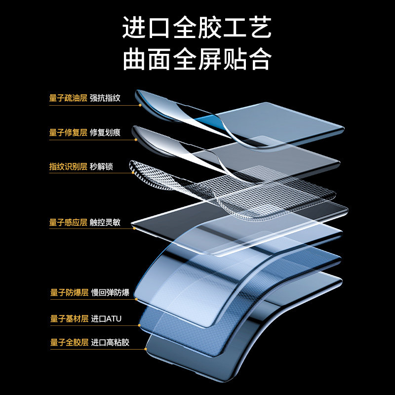 闪魔一加8pro手机膜8t oneplus软膜 闪魔手机贴膜