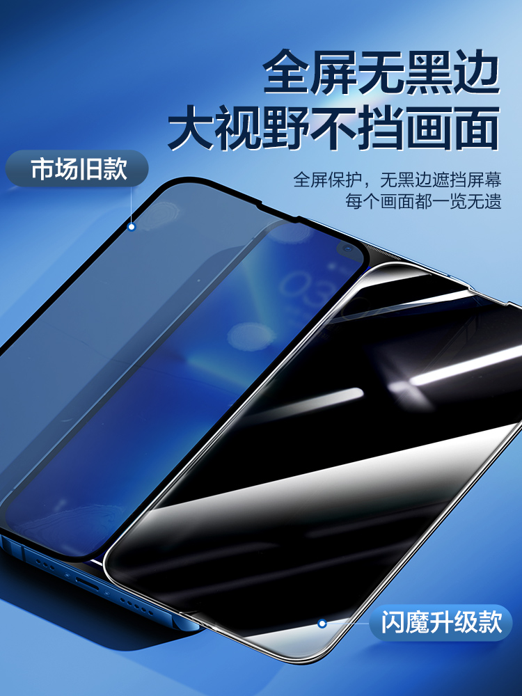 闪魔闪贴适用苹果13pro/12防窥钢化膜iPhone14防偷窥膜pg14promax-图2