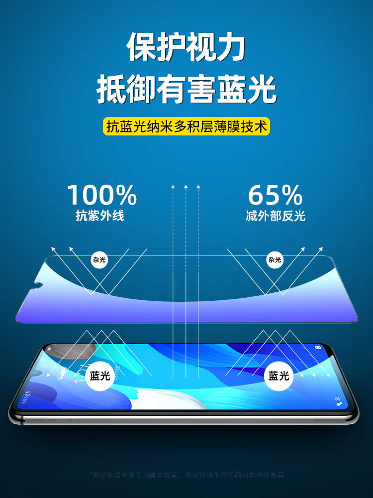 闪魔适用华为nova14钢化软膜nova7/6se/5ipro/5z手机983/nova12全屏nova13Pro10水凝4e2s贴膜Pura70Pro+Ultra - 图2
