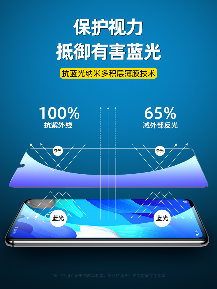 闪魔适用华为nova5pro钢化膜nova7/6se/5i5z手机nova12/3i全屏抗蓝光nova9/10/11pro水凝Pura70Pro+Ultra贴膜-图2