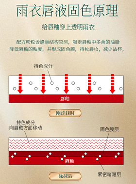 口红不掉色不沾杯唇釉MARCBUSE
