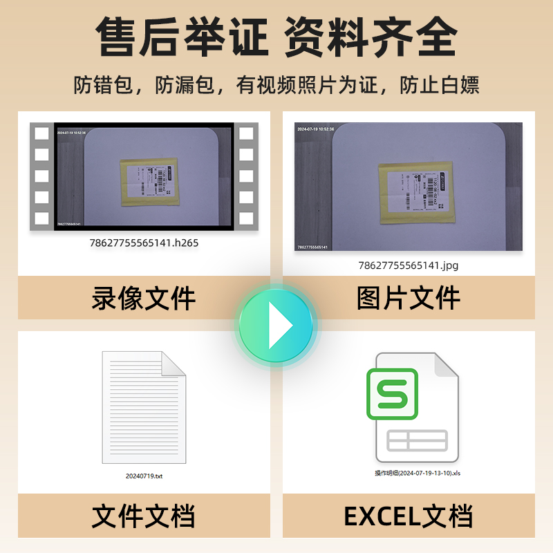 雷现电商打包发货监控出库仪扫描快递退货拆包录视频监控器摄像头