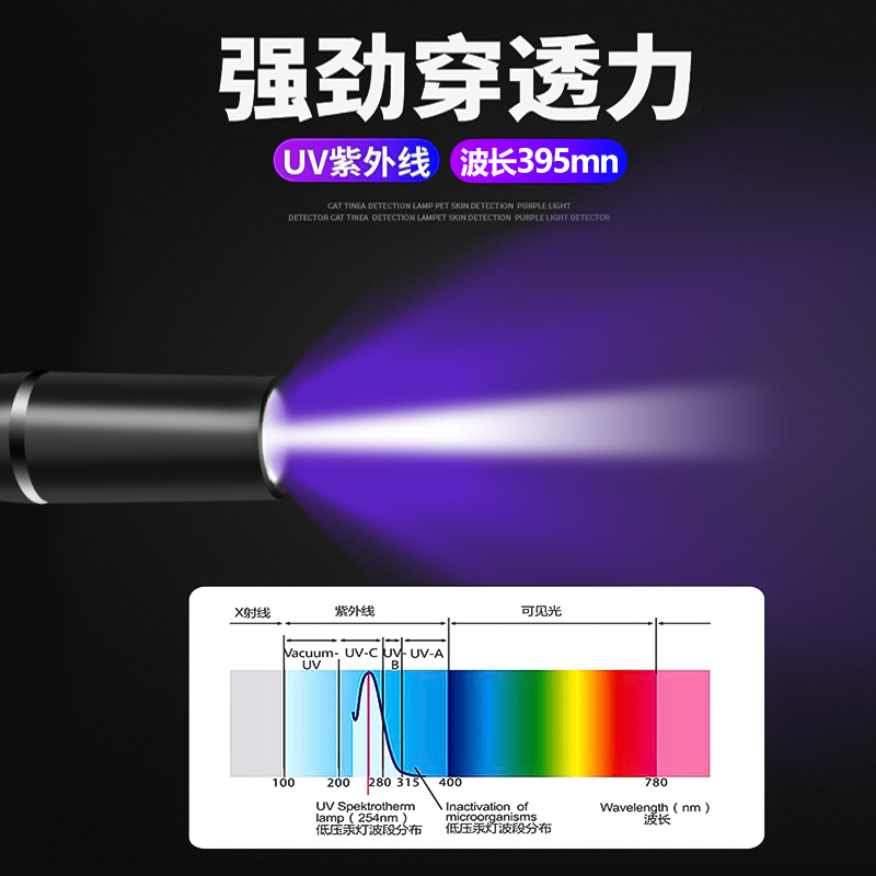 UV紫光验钞灯鉴定专用紫外线手电筒验钞机395nm鉴别宠物真菌照钱烟酒验钞票板材防伪灯荧光剂检测笔 - 图2