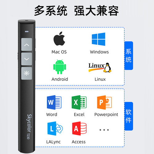 多功能激光翻页笔充电款ppt遥控器笔教师用演讲投影仪笔多媒体遥控笔幻灯片翻页器讲课红外线笔教学电子希沃-图3