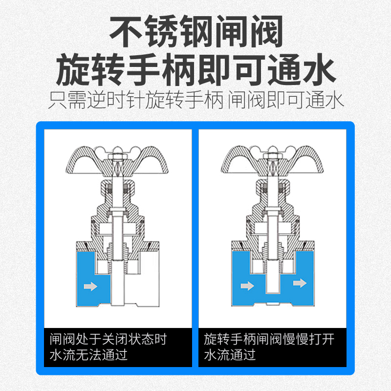 304不锈钢丝扣闸阀自来水管道表前阀门开关内螺纹阀4分6分DN1525