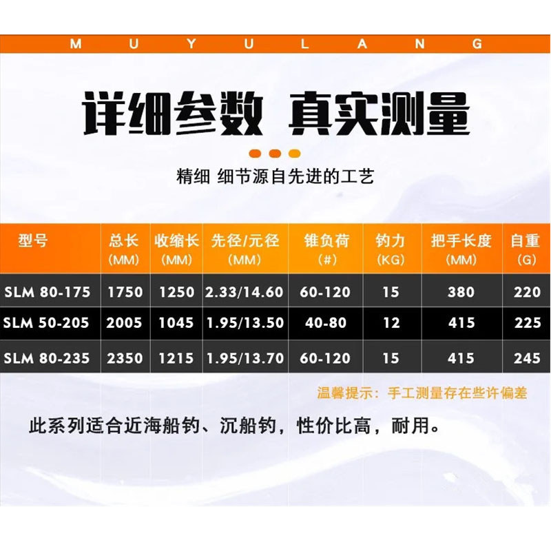 牧渔狼奇点近海船竿路亚竿底钓竿直柄50号80号1.75/2.05/2.35米-图0