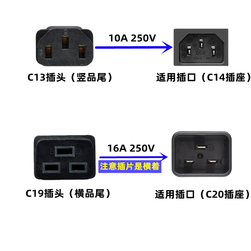 华为CE16804电源线HVDC3直母-PDU-C20/C14直公-PI弯公/直公3米 - 图1