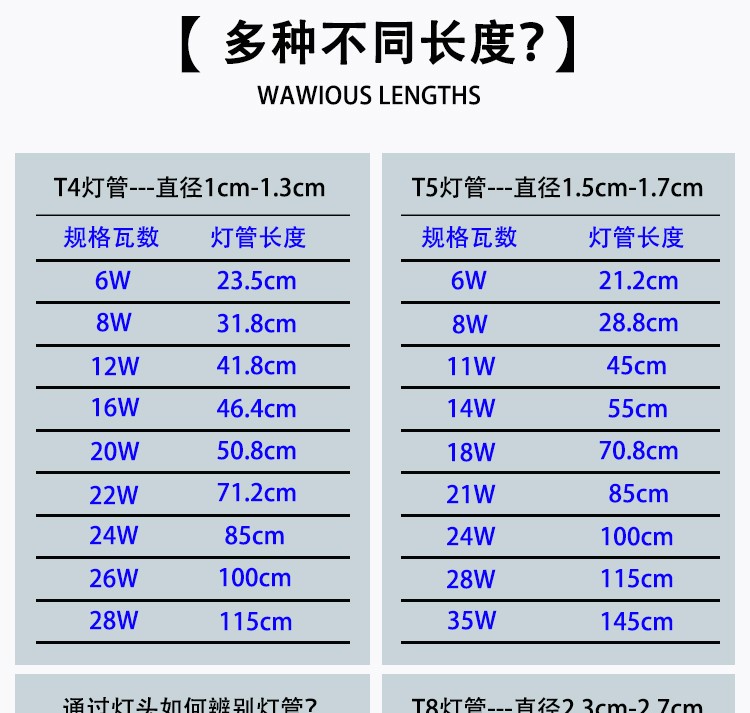 T4彩色灯管T5日光灯管红黄蓝绿白色灯管支架8W12W14W16W21W26W28W - 图1