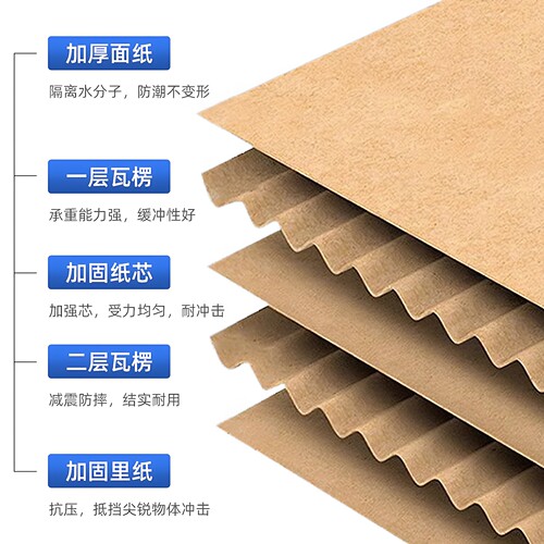 武汉搬家纸箱定制大号加强加硬特硬加厚物流打包发货快递批发纸盒 - 图2
