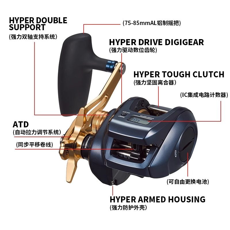 达瓦 23TIERRA 数显轮 船钓 海钓 慢摇 铁拉 背光灯板轮达瓦渔轮,淘宝优惠券,粉丝福利购,淘宝优惠卷
