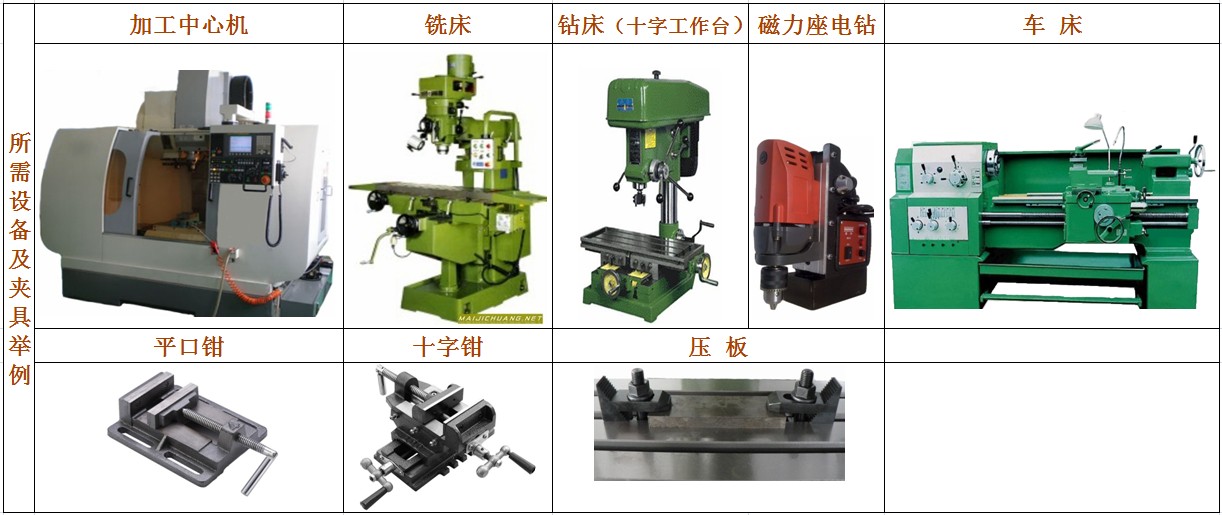 取断丝锥工具 丝锥取出钻 断丝攻去除器 断锥取出器硬质合金钻头 - 图1