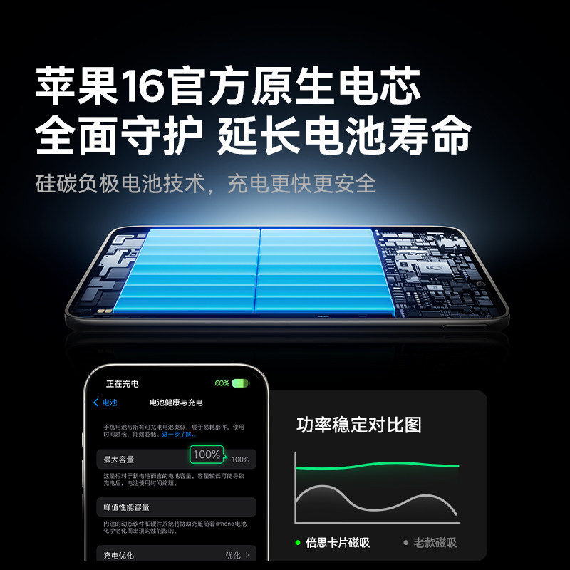 【新国标3c认证】倍思2025新款磁吸无线充电宝适用苹果iphone17超薄小巧便携款移动电源magsafe可上飞机16