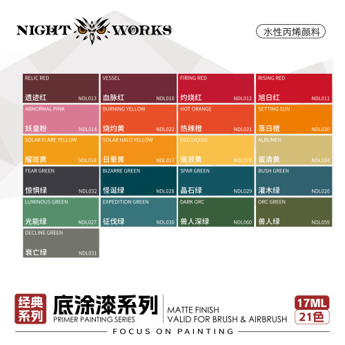 NightWorks NDL 经典系列底涂型 红色/黄色/绿色水性丙烯17ml消光 - 图0