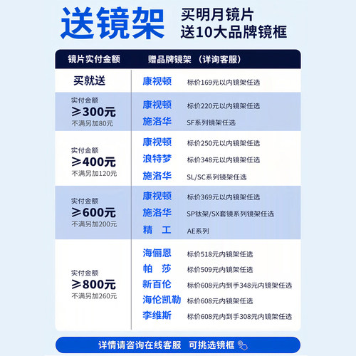 【带防伪】明月镜片非球面PMC防蓝光1.71超薄近视镜片可配眼镜2片 - 图0