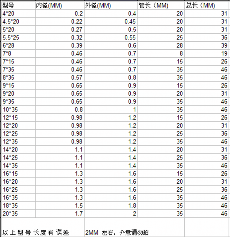 包邮注射器不锈钢点胶针头兽用针头4号7号9号12号16#号斜口铁针头 - 图0