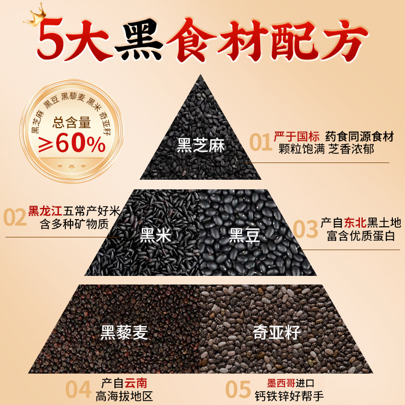 ĥǺ֥Һڶۺ֮ڷ۽Ӫ 5֥ڶ64g*5