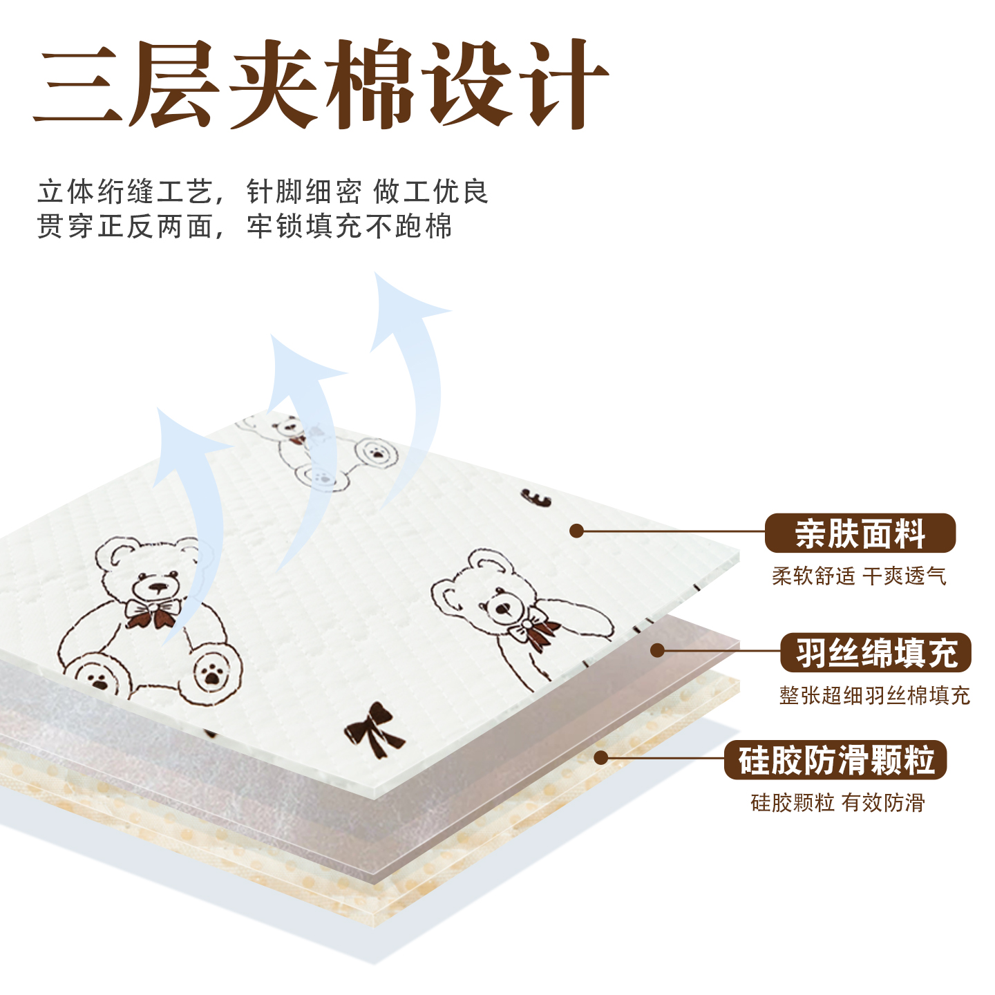 爬行垫保护套卧室床边地垫防滑隔凉防摔客厅爬爬垫外衣隔脏儿童 - 图2