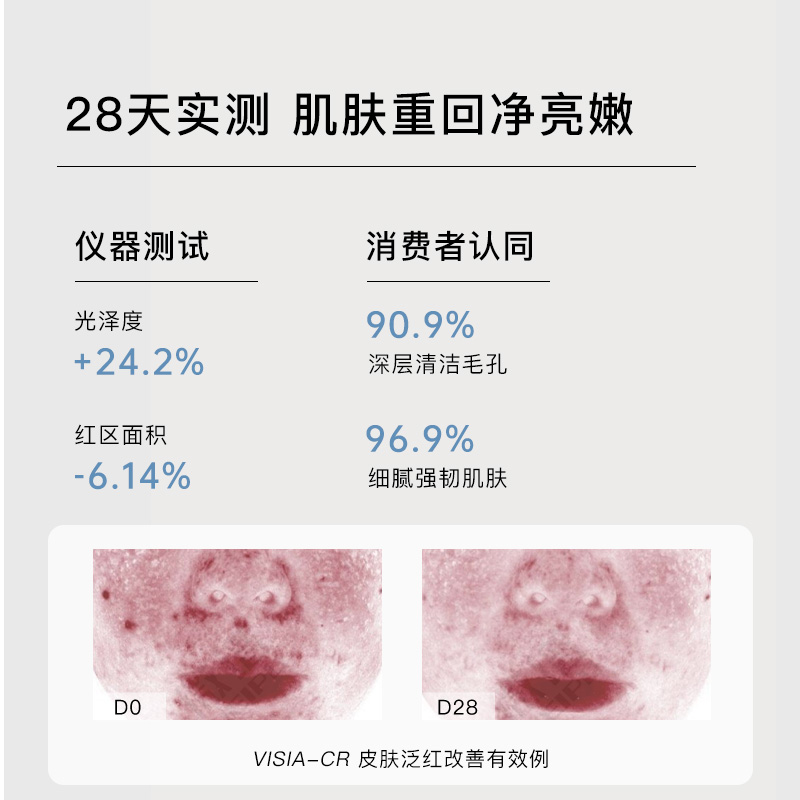 凡茜氨基酸洗面奶男女洁颜蜜清洁套装学生洁面官方正品泡沫洁面乳