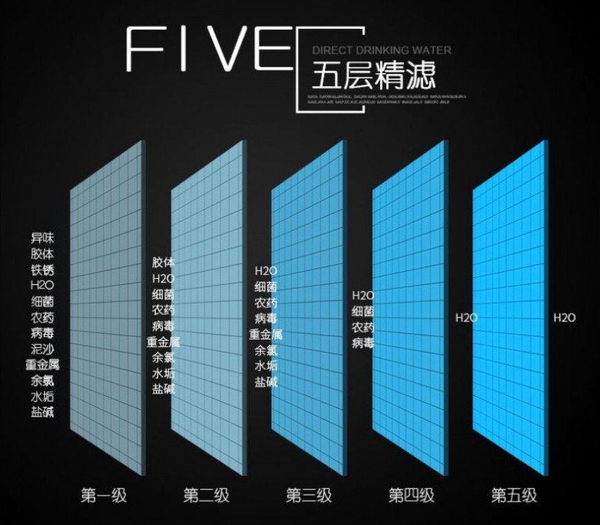 地下水处理设备RO反渗透400G框架大型过滤器商用800G纯水机直饮机 - 图1