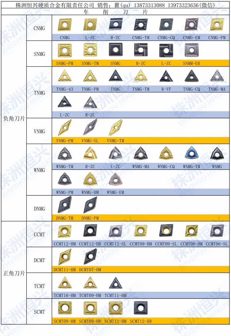 SPKN1504EDSKR YC30S YG6X YBC301 302 YBG202 302 YBM251 YBD152 - 图1