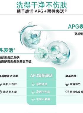 屈臣氏洁面调护脸部温和多选