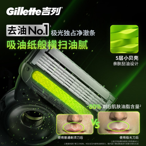 屈臣氏吉列热感/极光剃须刀架适用刀片4刀头 - 图3