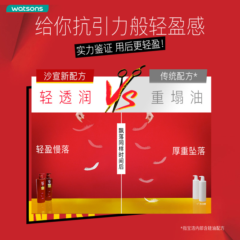 屈臣氏官方旗舰店【屈臣氏】沙宣洗发水护发素750ml修护水养去屑垂坠顺滑柔顺水润3