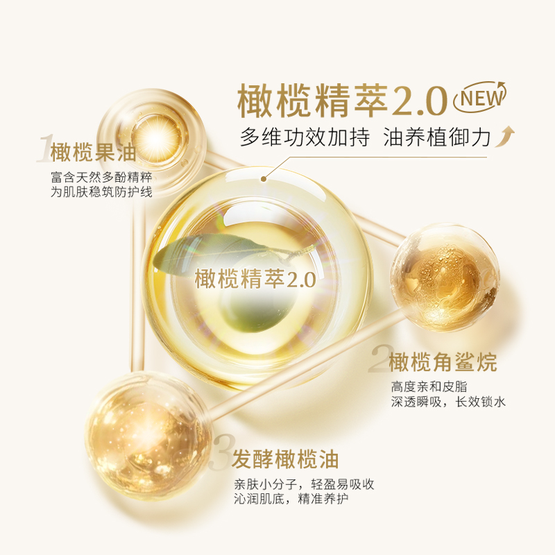 【推荐】屈臣氏卸妆油橄榄睡莲活妍洁颜油温和水感易乳化净澈水感