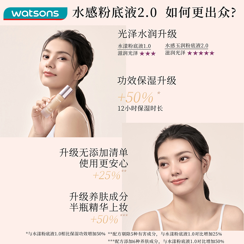 新品屈臣氏骨胶原挚悠水漾粉底液 屈臣氏粉底液/膏