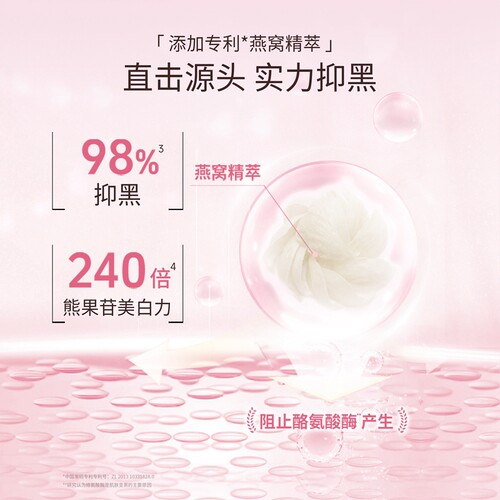 【热销推荐】屈臣氏燕窝皙白沁润保湿补水美白养肤面膜40片温和 - 图0