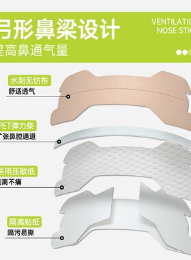 屈臣氏Risenew通气鼻贴10贴/盒官方正品