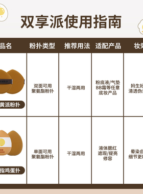屈臣氏妖制双享派奶茶色2枚装不吃粉服帖上妆精修细节干湿两用