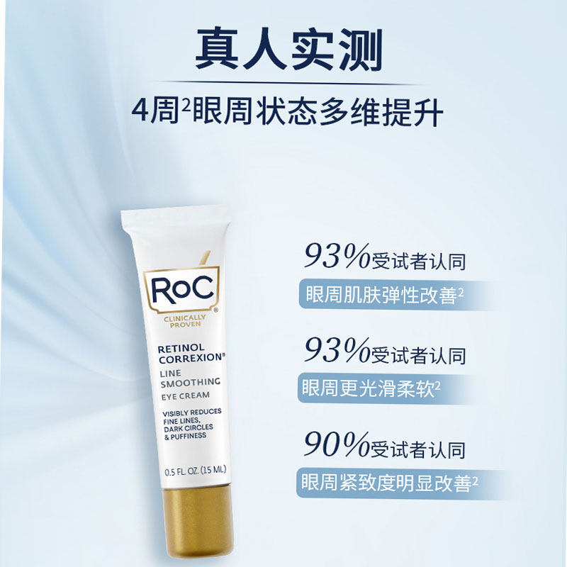 屈臣氏roc若珂视黄醇a醇礼盒眼霜 屈臣氏眼霜