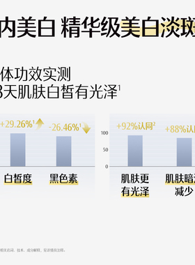 屈臣氏典萃美白淡斑隔离防晒乳SPF50+PA+++40ml敏肌适用官方正品