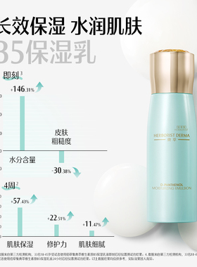 屈臣氏佰草集典萃维生素原B5保湿水水润通透强韧官方正品