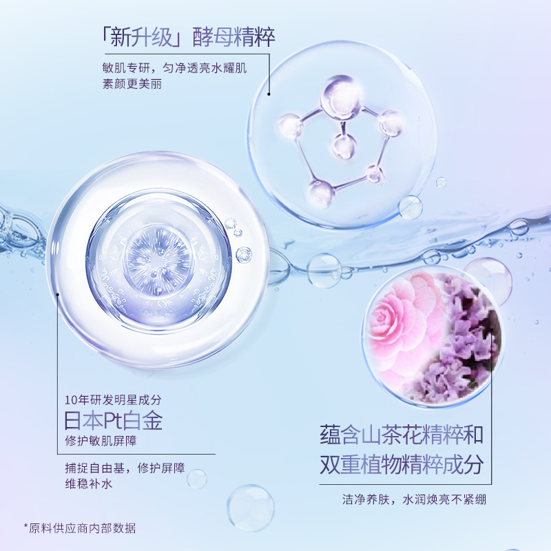屈臣氏官方旗舰店【屈臣氏】SA卓沿白金水耀肌光感焕亮洁面乳山茶花洗面奶泡沫洁面3