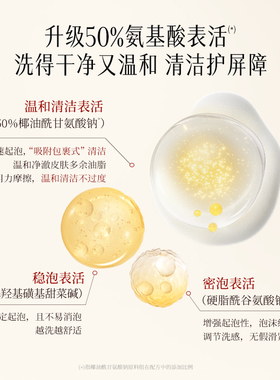 屈臣氏稀物集松茸菌菇氨基酸洁面