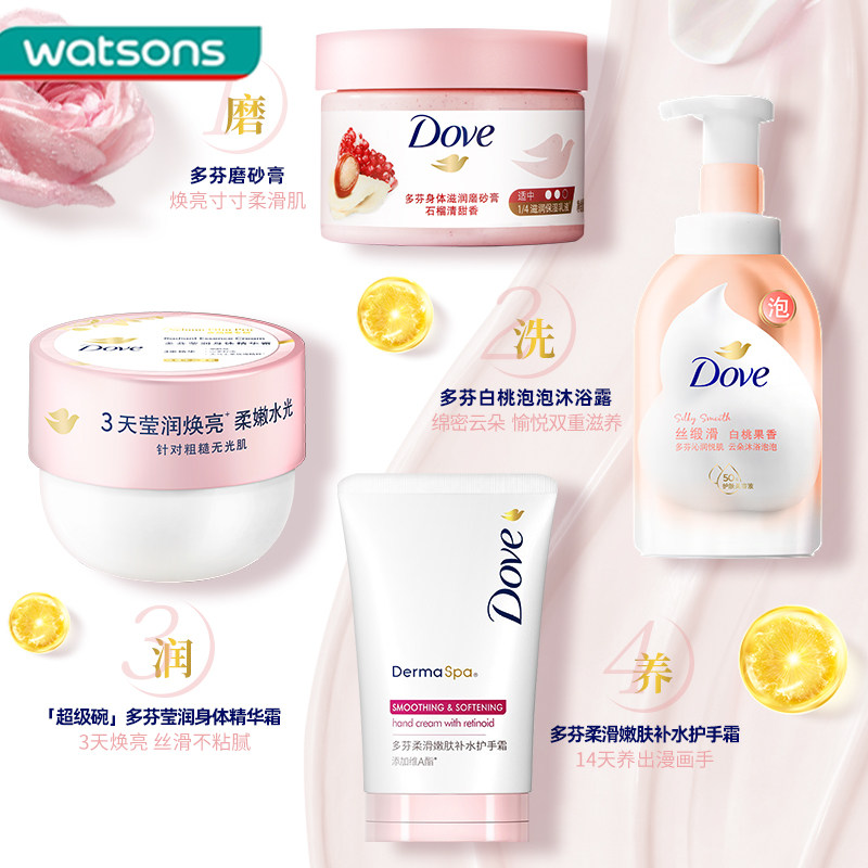  屈臣氏身体乳/霜