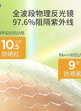 屈臣氏戴可思倍护物理防晒乳轻薄不粘腻无惧汗浪植萃舒护官方正品