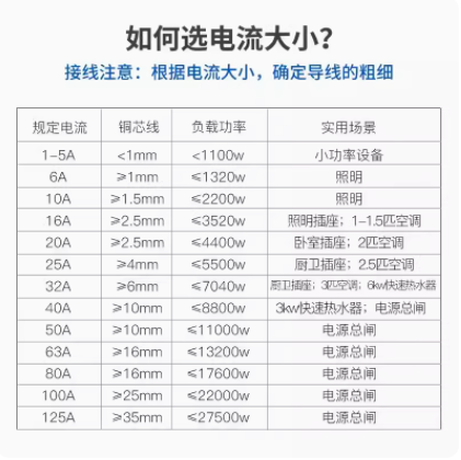 正泰空气开关带漏电保护器NXBLE-63空开32a三相四线漏保63a断路器 - 图0