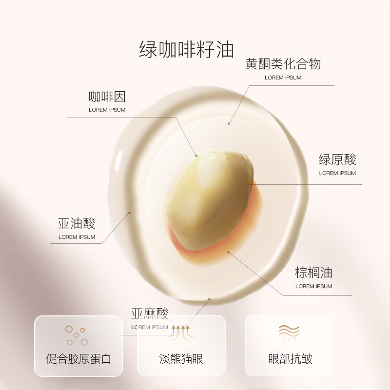  嘉媚乐复方精油