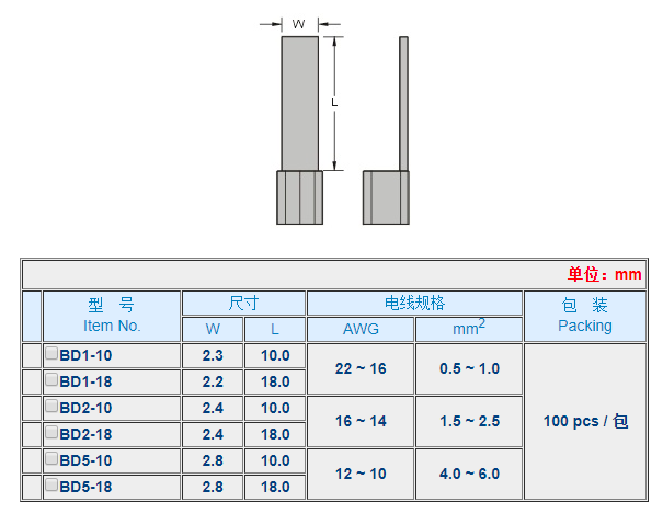 KSS原装正品绝缘扁平端子BD1-10F BD2-18F BD5-18F片型裸端头