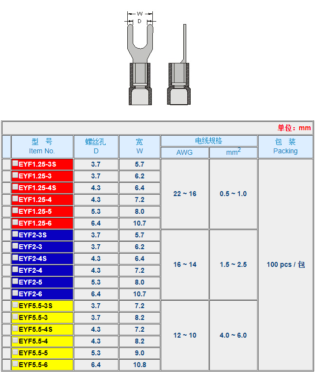 KSS原装EYF2-3S/4S/5/6叉型易进型预绝缘端子Y型2.5平方蓝-图0