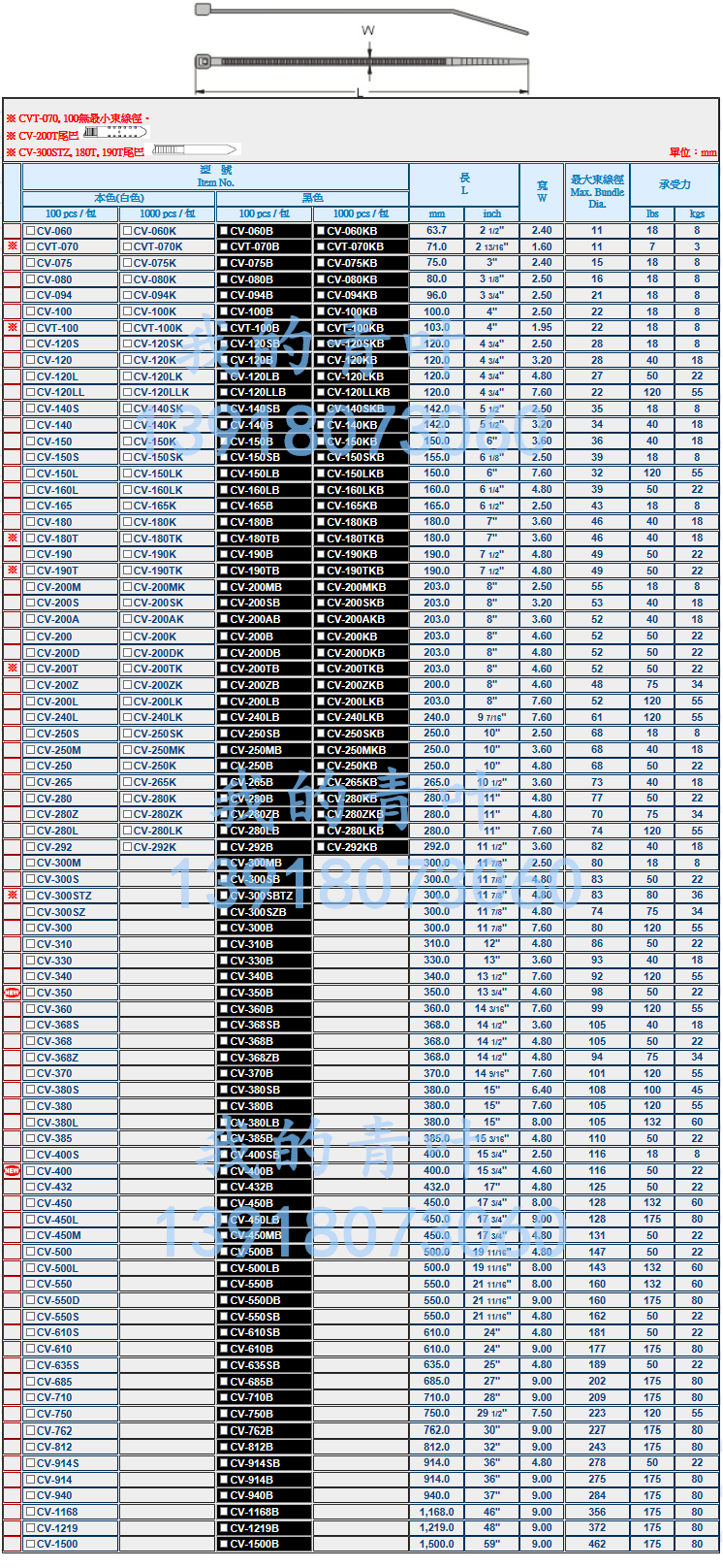 台湾KSS尼龙扎带CV-300MSTZ 310 330 340 350 360 368S 370B 380W - 图3