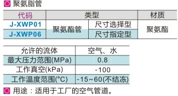 精密型一般气动用直管聚氨酯管J-XWP01 06-0320-1 10-B-图0