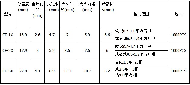 包邮铝芯CE-2X奶嘴压线帽1000只装接线端子帽闭端子尼龙压线帽CE2