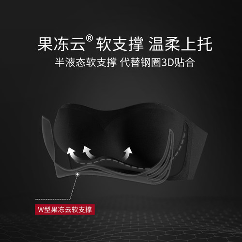 【新款果冻云无肩带内衣】VNA芬斯狄娜聚拢防滑防走光无痕抹文胸 - 图3